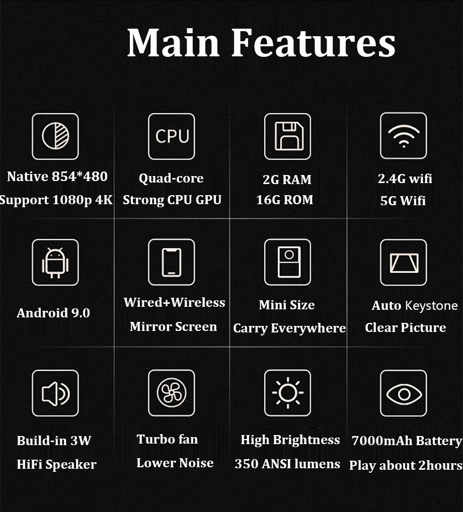 Умный проектор D042 Android 9 0 DLP умный мини-проектор BT5.0 2 4G/телефон с поддержкой Wi-Fi