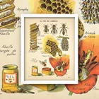 Картина на холсте с изображением пчел, винтажная картина с изображением насекомых