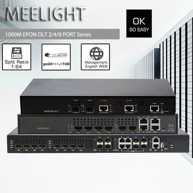 

2/4/8 EPON OLT 1000M GEPON OLT 1,25G Px20 +++ веб-управление 1:64 20 км веб-управление, совместимое с Huawei ZTE