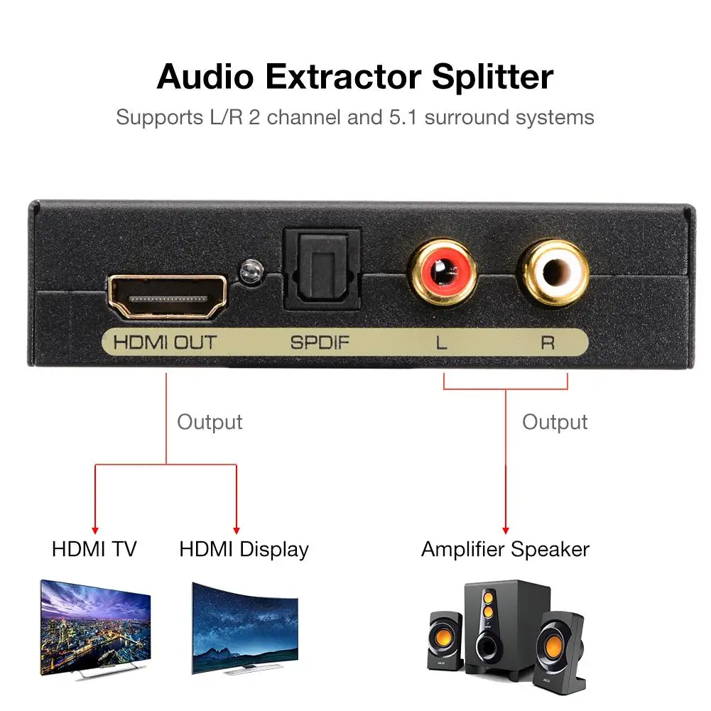 Аудио L/R SPDIF аудио сплиттер 4k HD ТВ волокно 5 1 красный белый экстрактор конвертер