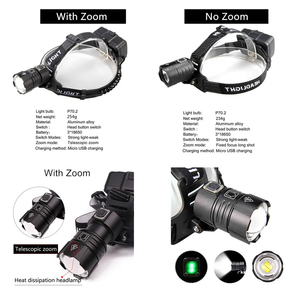 Фонарь налобный XHP70.2 светодиодный Аккумуляторный с зарядкой от USB 3 аккумулятора