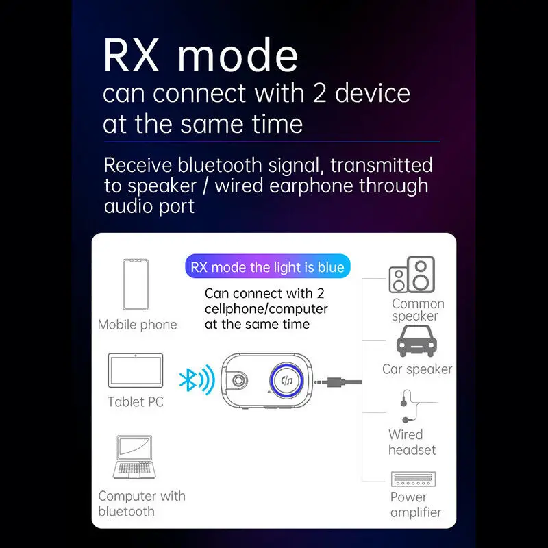 Приемник передатчик Bluetooth 5 0 mp3 плеер аудиоадаптер автомобильная