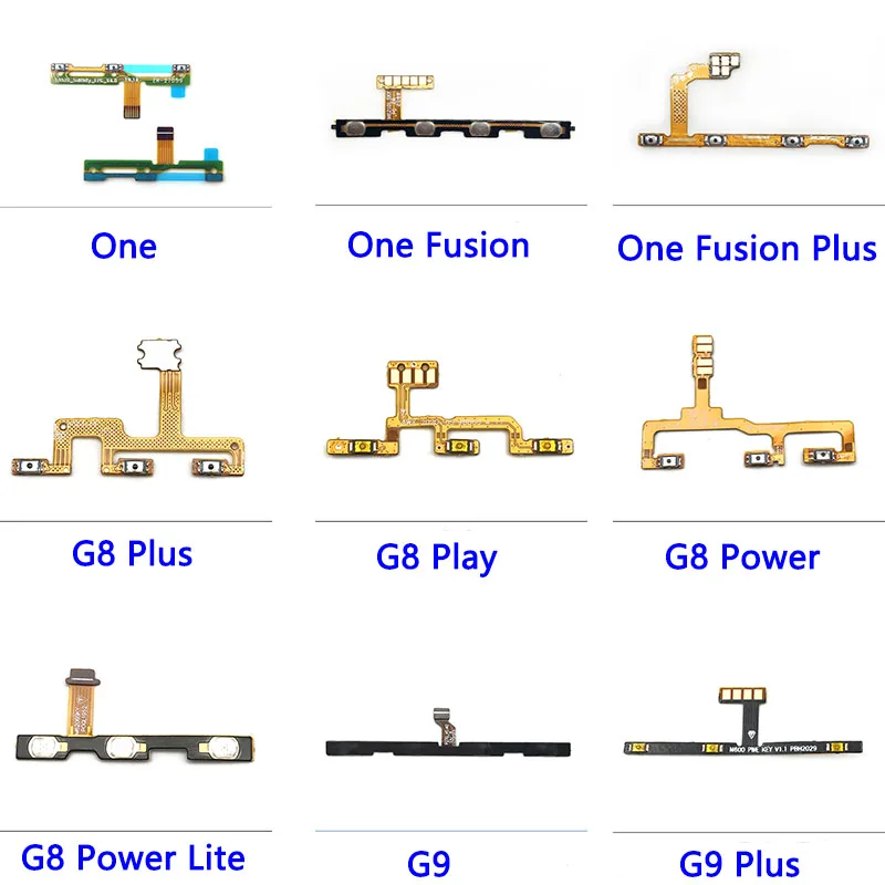 Кнопка регулировки громкости источник энергии Переключатель Вкл/Выкл кнопка