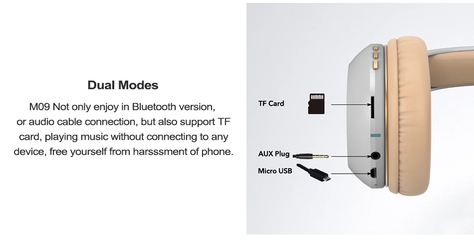 AUSDOM, новинка, M09, беспроводные Bluetooth наушники, Hi-Fi, стерео, с микрофоном, поддержка, TF карта, складная, Накладные наушники, проводная гарнитура для iPhone 11