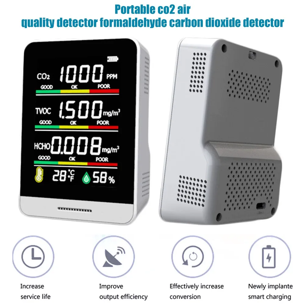 

Carbon Dioxide Detector Set Portable Intelligent CO2 HCHO TVOC Detector Air Quality Monitor Temperature Humidity Sensor Detector