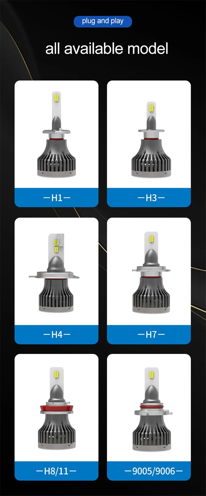 24V постоянного тока до 60V авто светодиодный головной светильник H4 светодиодный H7 H11 9005 светильник 6500k белый H1 H3 туман светильник