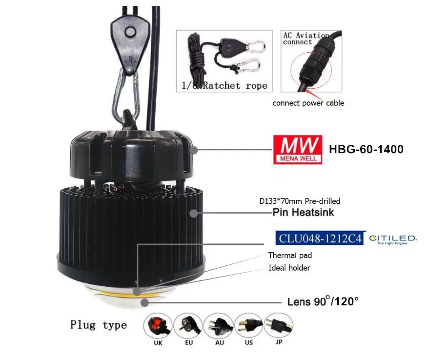 Лампа для выращивания растений белая фонарь с драйвером Meanwell HBG-60-1400 CREE CXB3590/Citizen