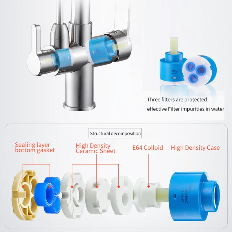 

Kitchen Faucets Crane For Pull Down Kitchen Faucet Water Filter Three Ways Sink Mixer Kitchen Faucet Pull Down Kitchen Faucet