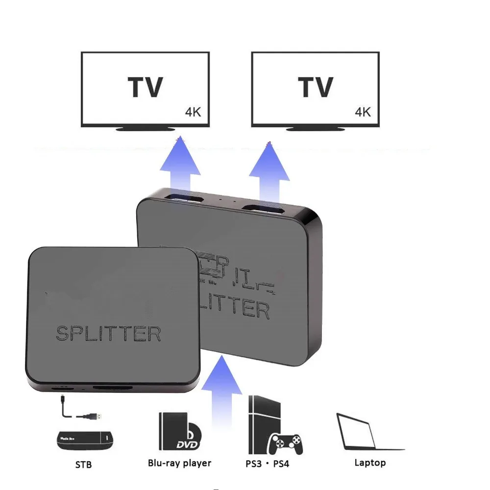 4K HDMI-совместимый сплиттер Full HD 1080p переключатель 1X2 1 в 2 выход усилитель двойной