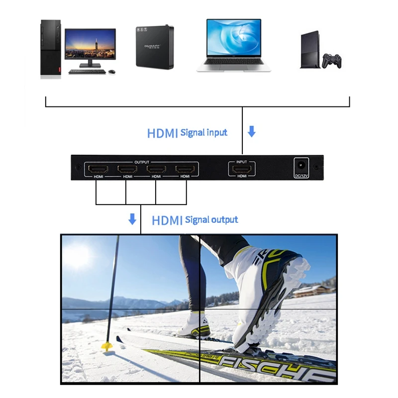 MOOL 2X2 видео настенный контроллер 1 HDMI вход 4 выход 2X1/3X1/4X1/1X2/1X3/1X4 тв процессор