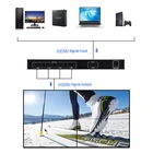 Контроллер видеостены MOOL 2X2, 1 вход HDMI, 4 выхода HDMI, 2x13x14x11x21x31x4, для ТВ процессора, сшивание изображений (штепсельная Вилка европейского стандарта)