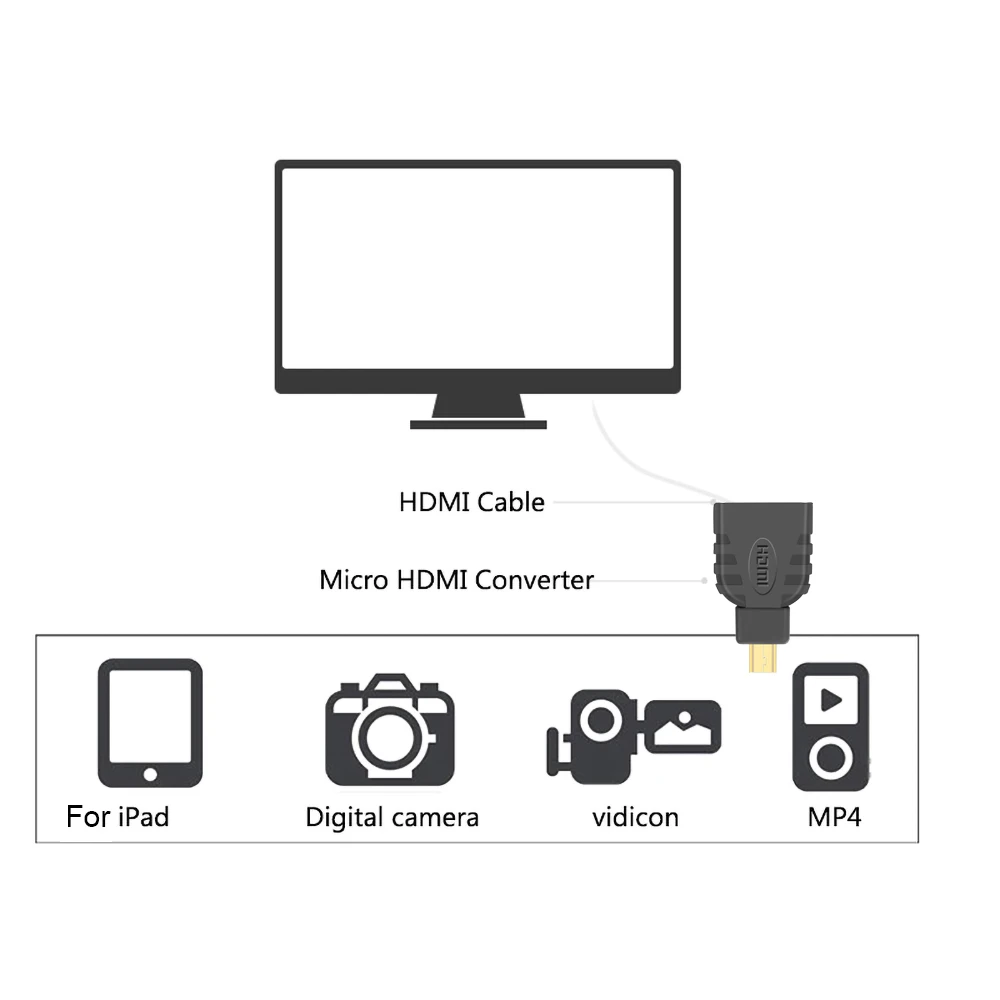 1 компл. HDMI совместимый с Micro HD Gold удлинитель адаптер конвертером коннектор для HTC