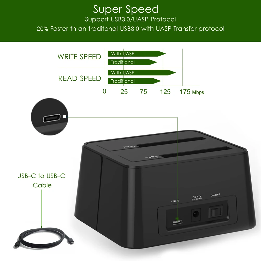 Wavlink USB 3,1 Type C для SATA Dual Bay док-станция 2,5/3,5 SSD HDD SATA 1/2/3 корпус для 2*8 ТБ с офлайн создание резервных клонов