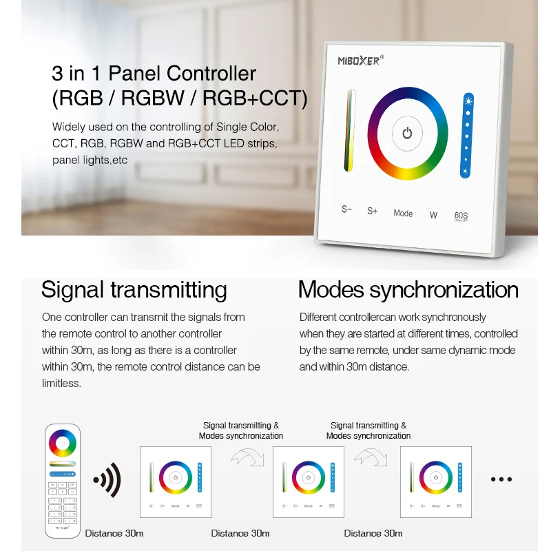 

Miboxer 86 Сенсорная панель настенная одноцветная/CT/RGB/RGBW/RGB + CCT контроллер светодиодной ленты DC 12 В 24 В Макс 10 А 3 в 1 переключатель света