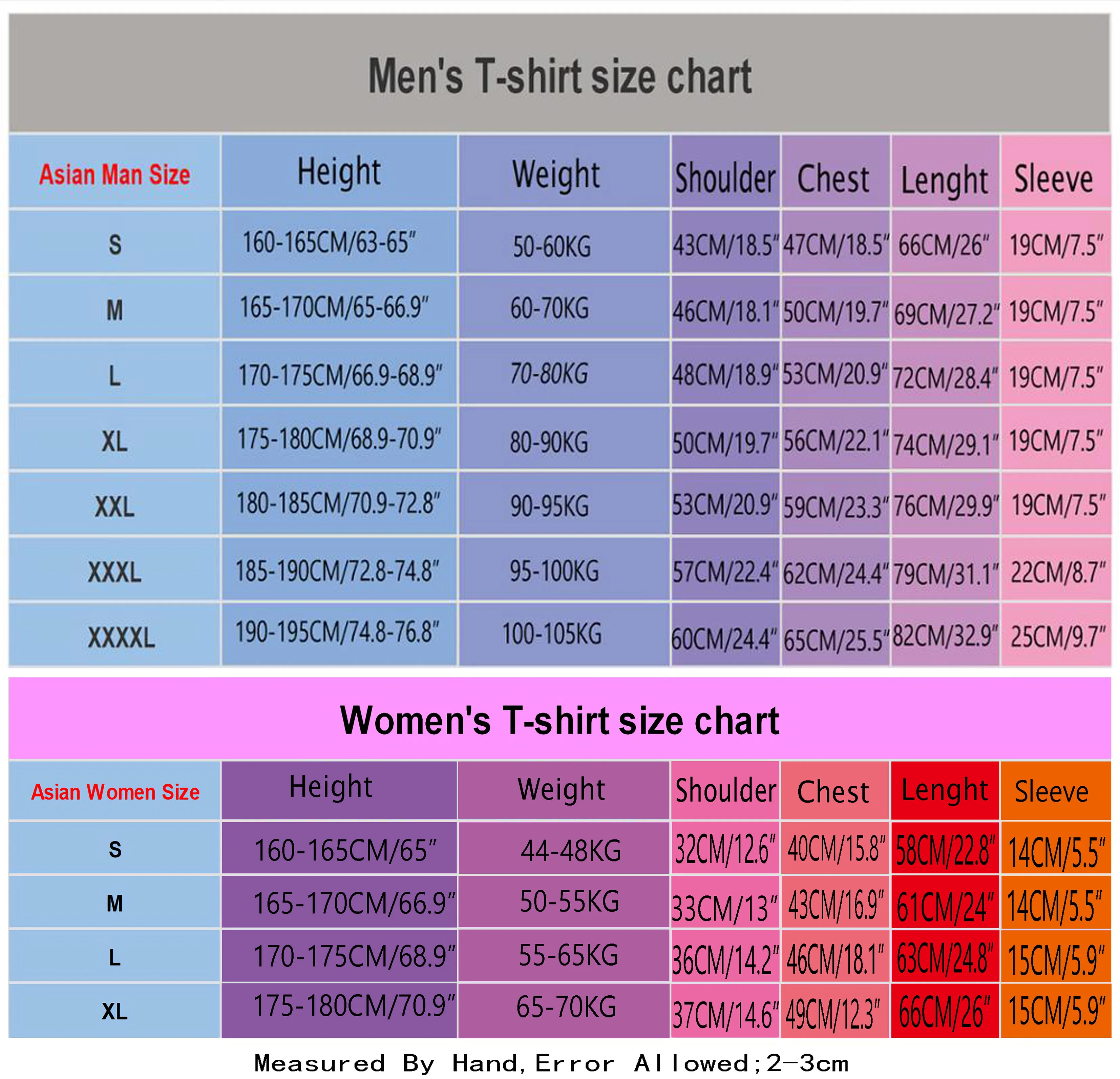 Футболка с лекарственными препаратами Lsd в виде грибов летняя праздничная крутая