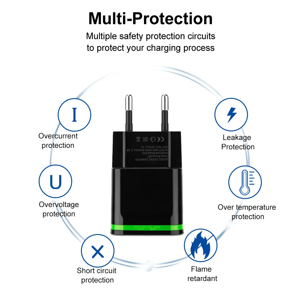 Сетевое зарядное устройство ANMONE с двумя USB-портами вилка стандарта ЕС США 5 В 2 А