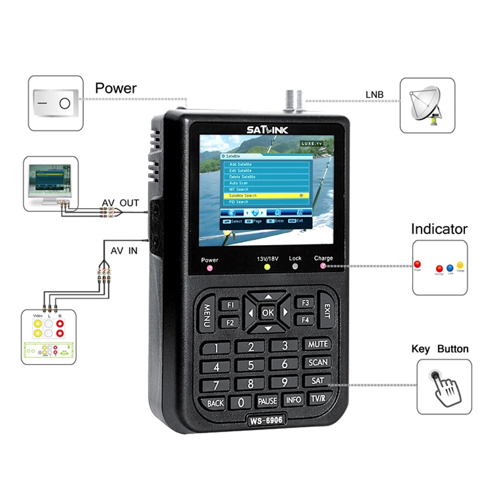 

Цветной ЖК-дисплей SATLINK WS6906 3,5 дюйма, цифровой прибор для обнаружения спутникового сигнала, измеритель, часы, Бесплатные Каналы