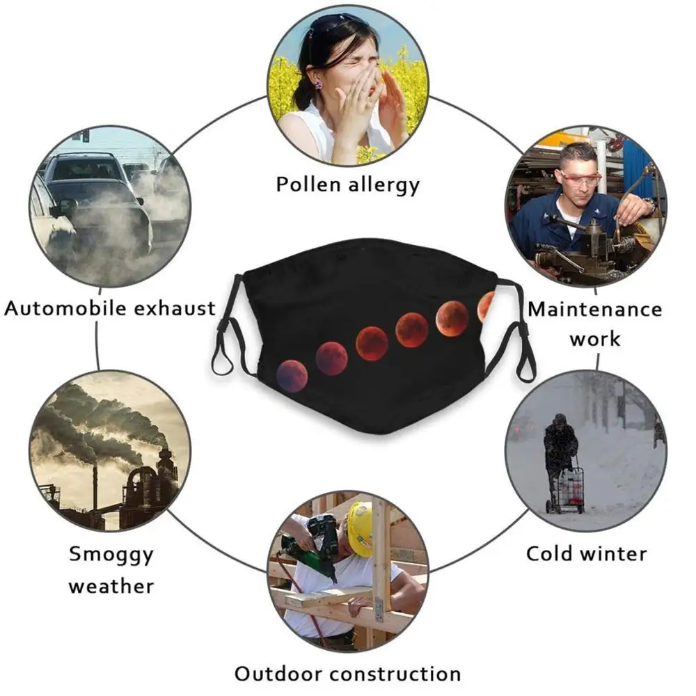 

Moon Of Blood Print Reusable Mask Pm2.5 Filter Trendy Mouth Face Mask For Child Adult Moon Of Blood Moon Night Full Moon At The