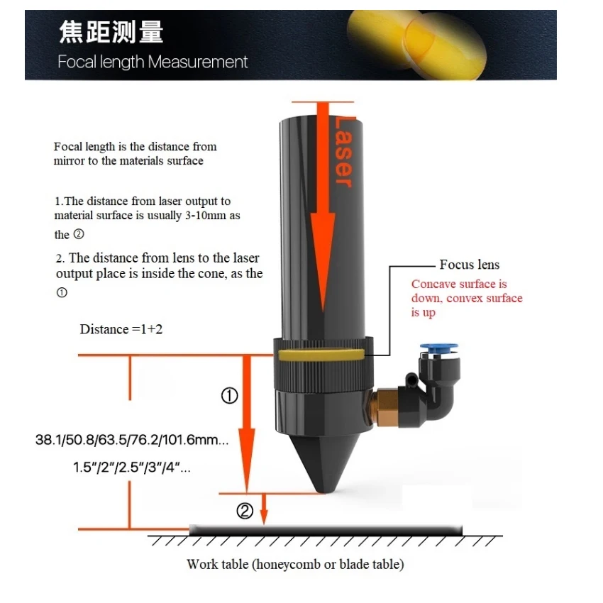 Детали Лазерного Оборудования co2 Лазерное зеркало D30mm и Лазерная линза D25mm набор