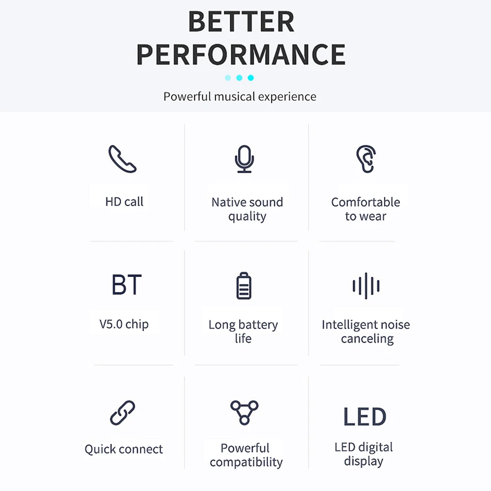 Беспроводные наушники TWS BT5.0 спортивные 3D стерео звук с микрофоном цифровой