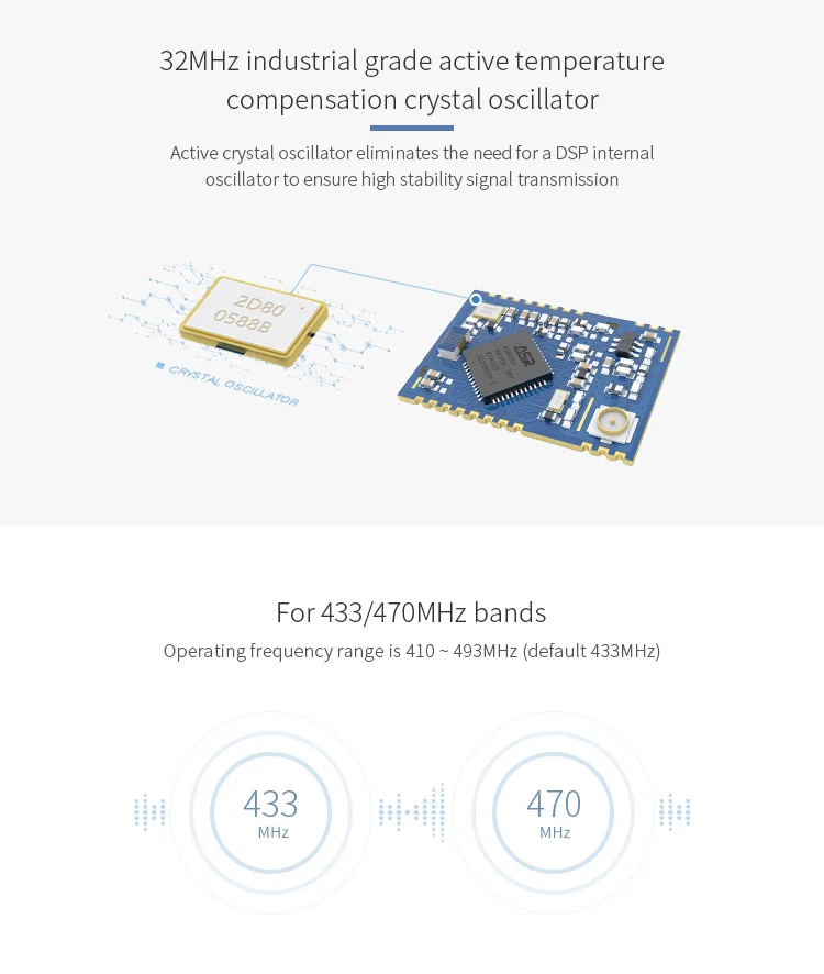 LoRaWAN модуль SX1262 ASR6501 LoRa TCXO разброс спектра ebyte E78-470LN22S LoRaWAN Llong расстояние связь низкая мощность модуль