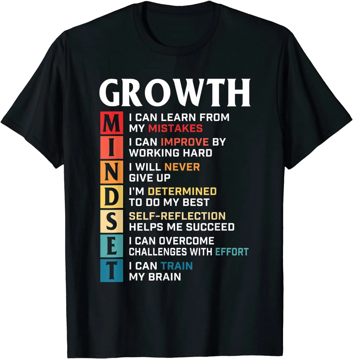 

Growth Mindset Definition - Motivational Quote Inspiration T-Shirt Gift for Men Women