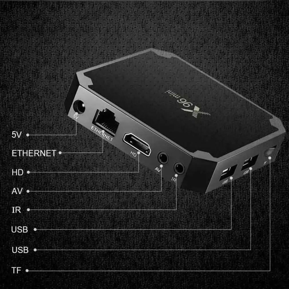 ТВ-приставка X96mini S905W на Android 9 0 четыре ядра 2 + 16 ГБ 4 ГГц |