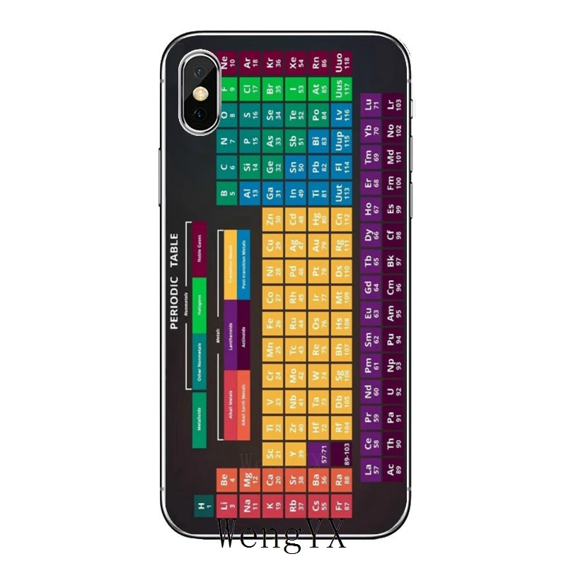 Чехол для iPhone 12 Mini 11 Pro Max XS XR X 8 7 Plus 6 6S 5 5S SE 2020 с периодической таблицей по химии