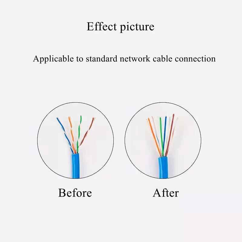 Выпрямитель для сетевого кабеля H0 расширитель CAT5 CAT6 линейный инструмент