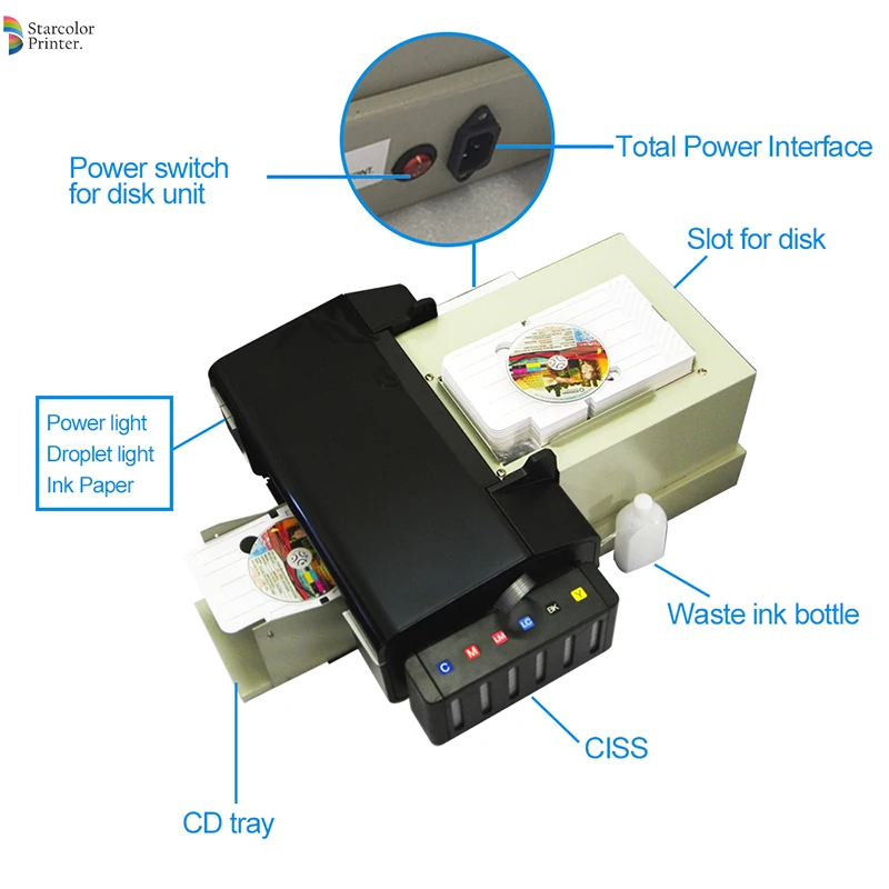 Старколор Новый цифровой принтер CD DVD диск печатная машина автоматический для PVC