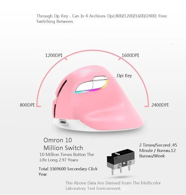 Delux M618 Мини Bluetooth+ Usb беспроводной двойной режим Вертикальная эргономичная компьютерная мышь перезаряжаемая оптическая Бесшумная RGB 3d PC Mause