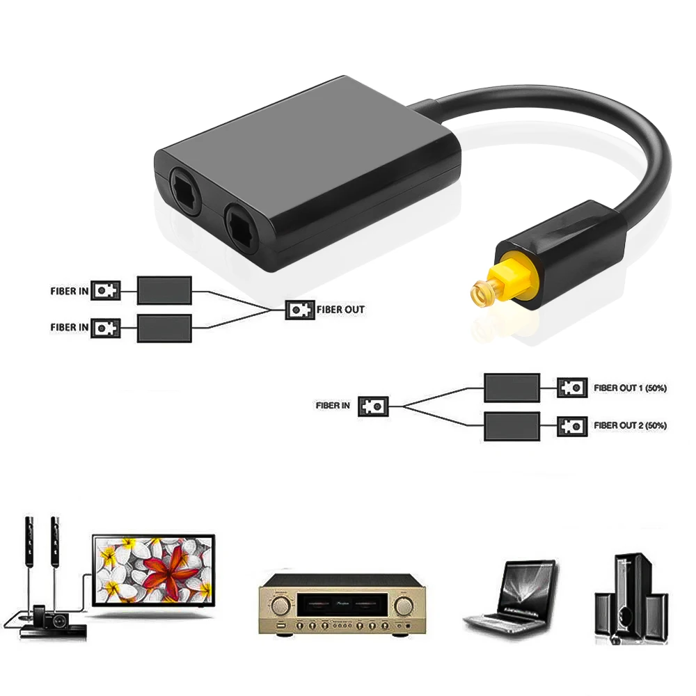 Kebidu Mini USB цифровые Toslink аудио и видео кабели Оптическое волокно от 1 до 2 Женский