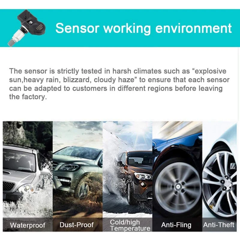 4 шт. автоматически распознаваемая система контроля давления в шинах TPMS для BMW 5 6 7