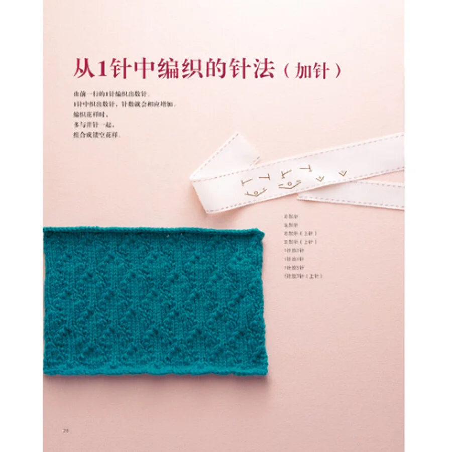 

New Hot Janpanese Knitting books :125 needle knitting needle symbol and 125 knitting patterns Chinese edition