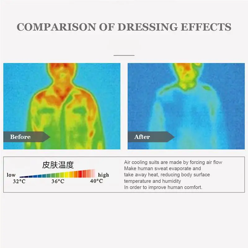 

Fan Jacket Cooling Coat Air Conditioning Cool Coat USB Charging Waistcoat Fishing Cycling Cost For High Temperature Work