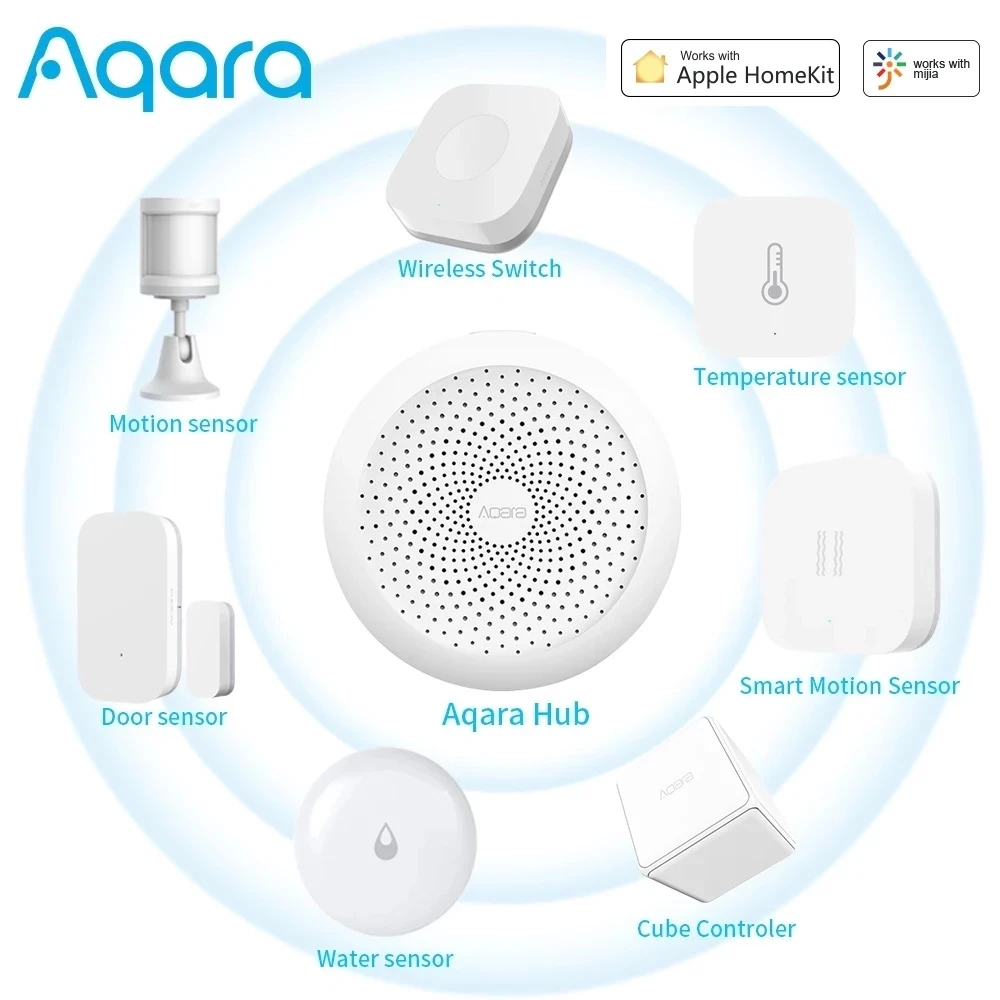 Датчик движения Aqara ZigBee Gateway умный датчик тела беспроводной хаб с Wi-Fi для умного