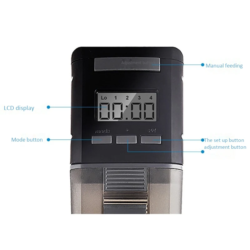 Автоматический кормушка для аквариума автоматический дозатор рыбы электронный