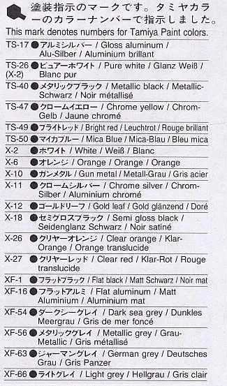 

Tamiya 24210 1/24 Scale Nissan Skyline GT-R R34 V-Spec BNR34 Super Sport Car Display Toy Plastic Assembly Building Model Kit