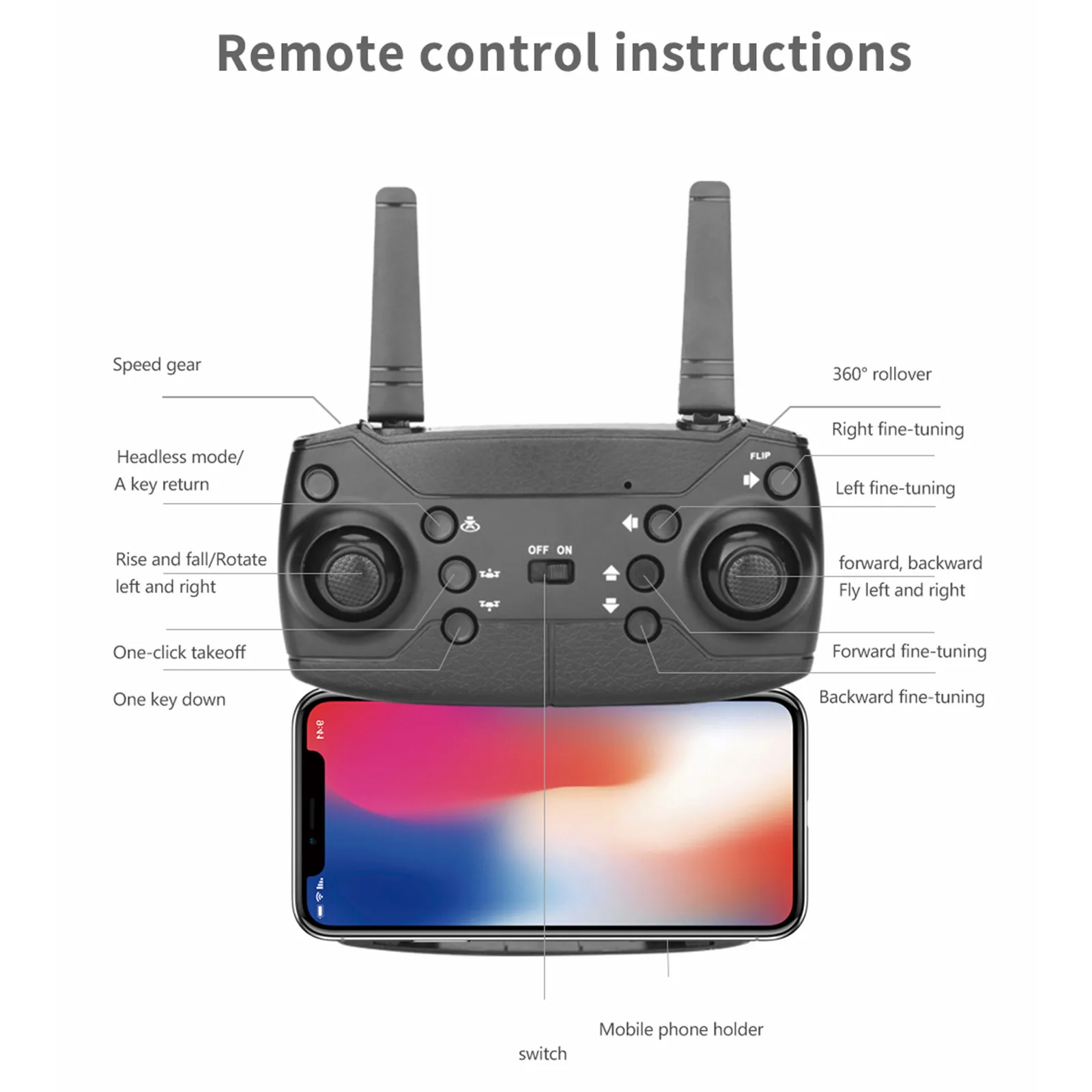 

New Sg108 Drone 4k Hd With Camera 5g Wifi Gps Drone Brushless Fpv Drone Rc 1km Long Distance Rc Quadcopter Professional