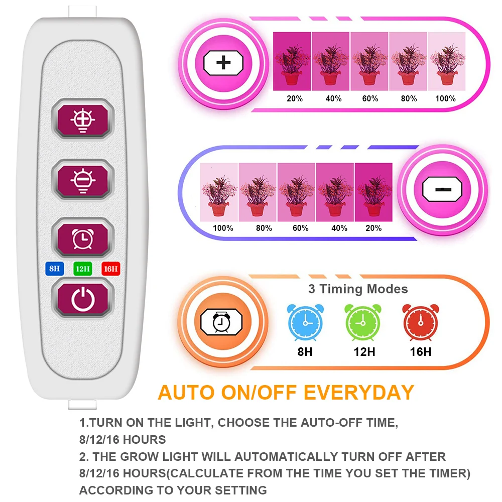 5V LED Grow Light 8/12/16H Timer USB Phyto Lamp Three Angel Ring Full Spectrum Phyto Lamp for Indoor Plants Flowers Growth Light images - 6