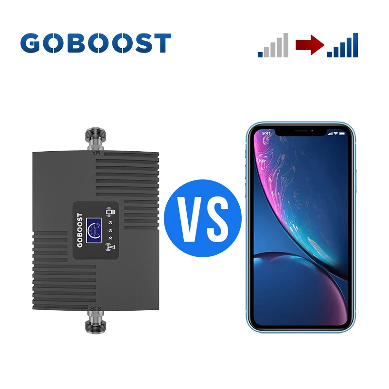 GOBOOST 2G 3G 4G Signal Booster 800/900/1800/2100/2600MHz Cellular Amplifier Band 1 3 7 8 20 Cellphone Reperter Antenna Kit