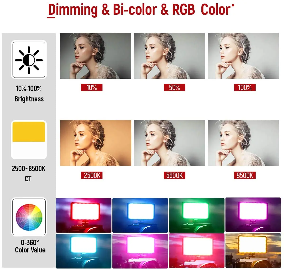 Weeylite RB08P RGB LED Video Portable Full Color  LED panel light Light  Dimmable 2500K-8500K Photography Fill Light CRI 95+ 8W enlarge
