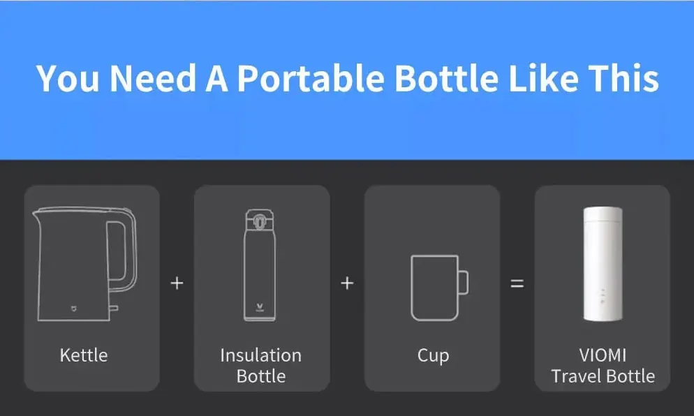 

Youpin Portable Travel Water Kettle Electric Heating Bottle CUP 400ml 220V For Tea Coffee Smart Temperature Control Thermal Mug