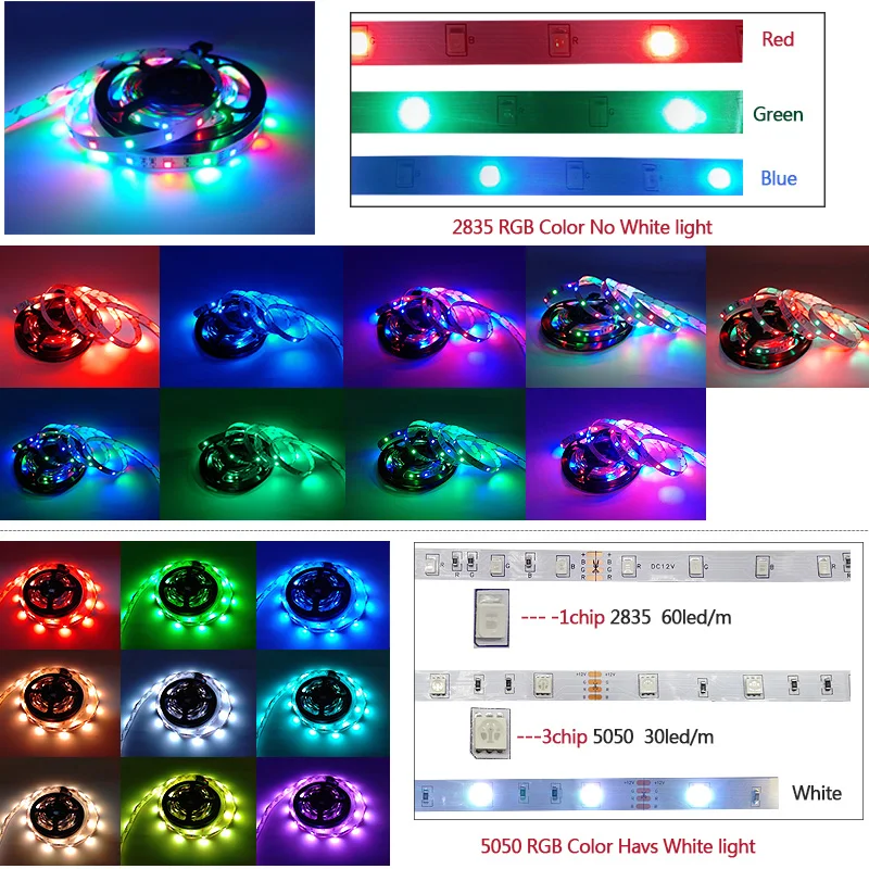ZAHORIO SMD 5050 RGB Светодиодная лента IP20/IP65 5 м 10 300LED 150LED DC 12 В гибкая Wifi/Musi/24key/44key