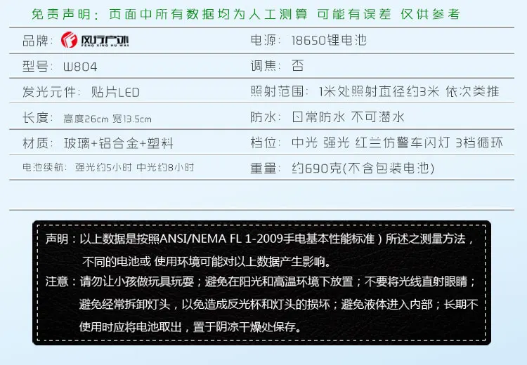 18650 Портативный Перезаряжаемые потолочные светильник 30 Вт 24 светодиодный прожектор светильник Водонепроницаемый открытый Перезаряжаемые светильник s+ зарядное устройство+ 3x18650 батарея