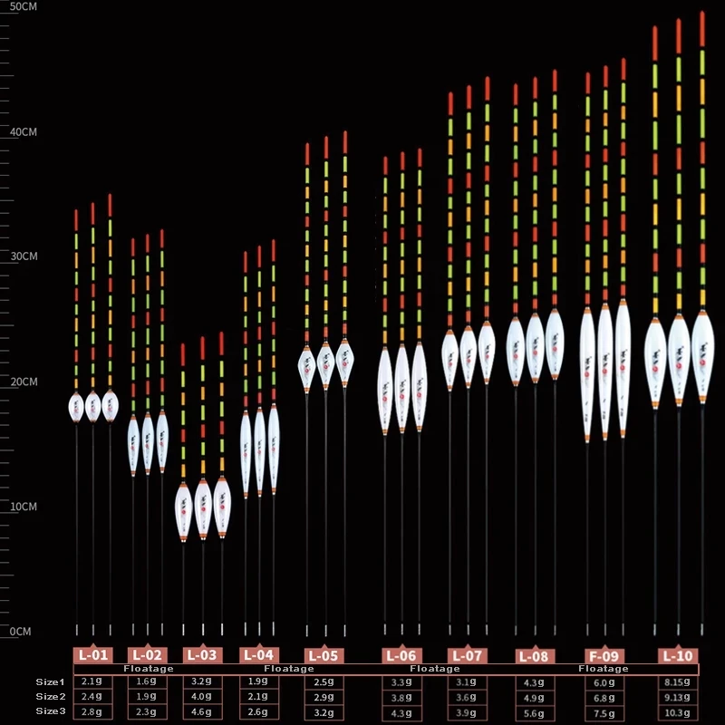 3 шт./лот Рыболовные Поплавки с полым хвостом отличный прозрачный дизайн