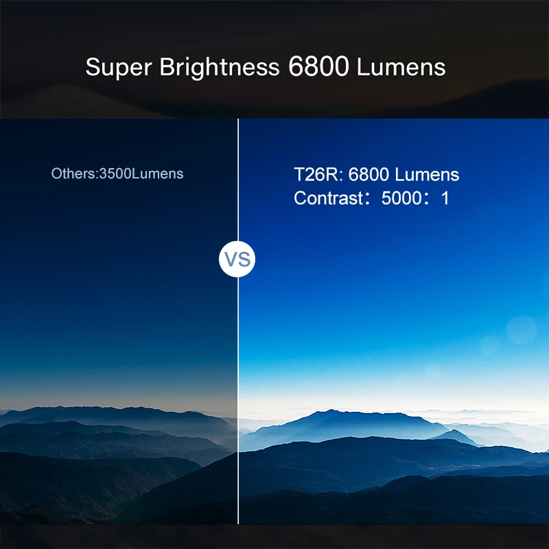 Светодиодный видеопроектор T26R для домашнего кинотеатра Full HD 1080P T26L улучшенная