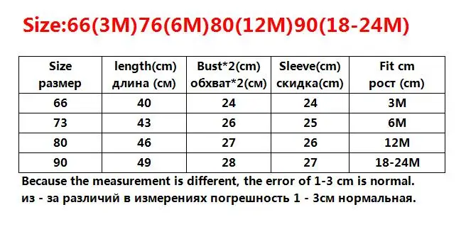 Вязаная детская одежда комбинезон для новорожденной девочки хлопок длинный рукав осень младенческой детские комбинезоны для девочек Комбинезон Весна детская одежда