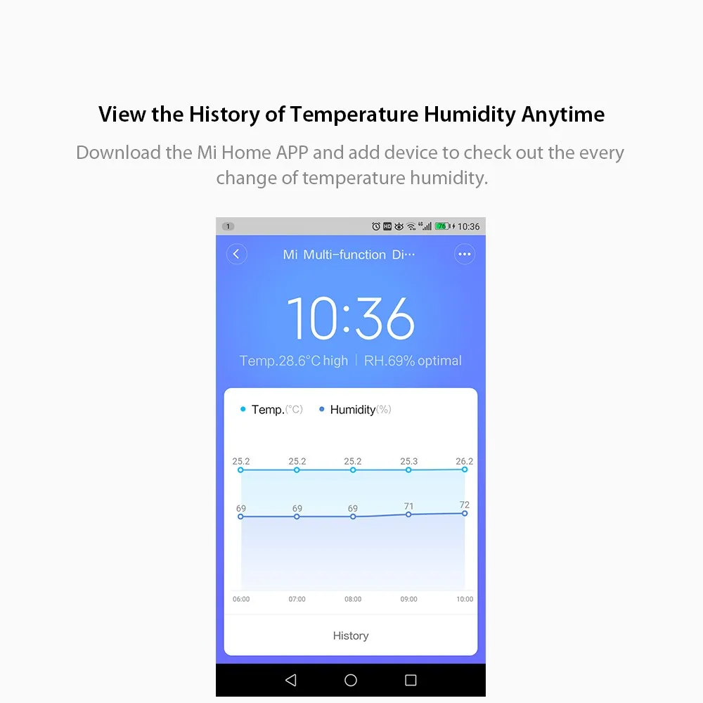 Оригинальные Многофункциональные цифровые часы Xiaomi Mi электронные чернила экран