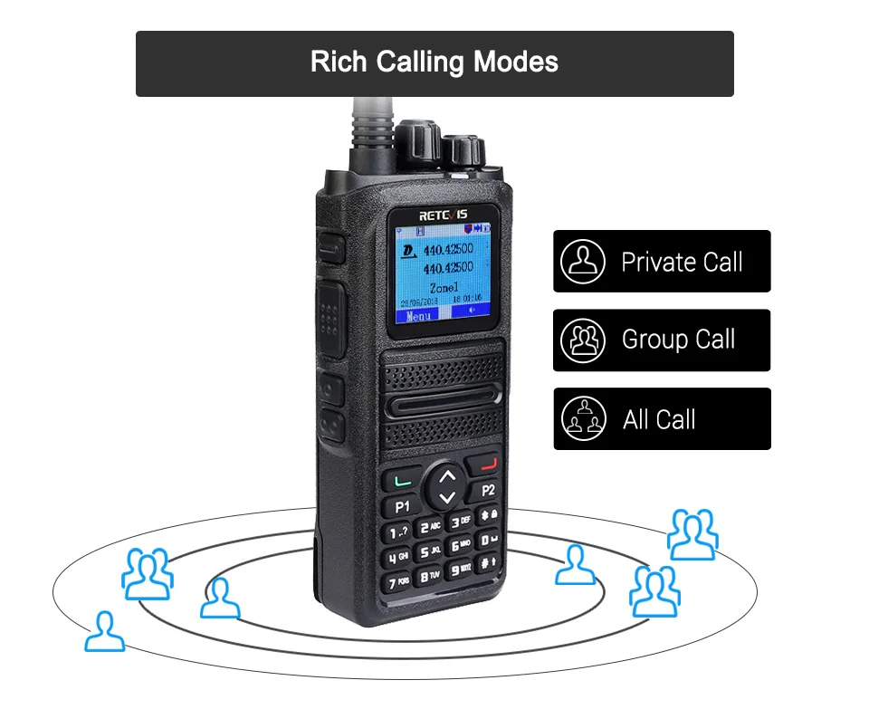 Retevis 5 Вт RT84 DMR цифровой/аналоговый двухдиапазонный радиоприемник 3000CH портативный любительский радиоприемопередатчик+ кабель для программирования